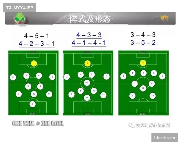 传中方式演变:从单一高空球到混合线路,现代边路进攻的战术进化 传中方式演变:从单一高空球到混合线路,现代边路进攻的战术进化